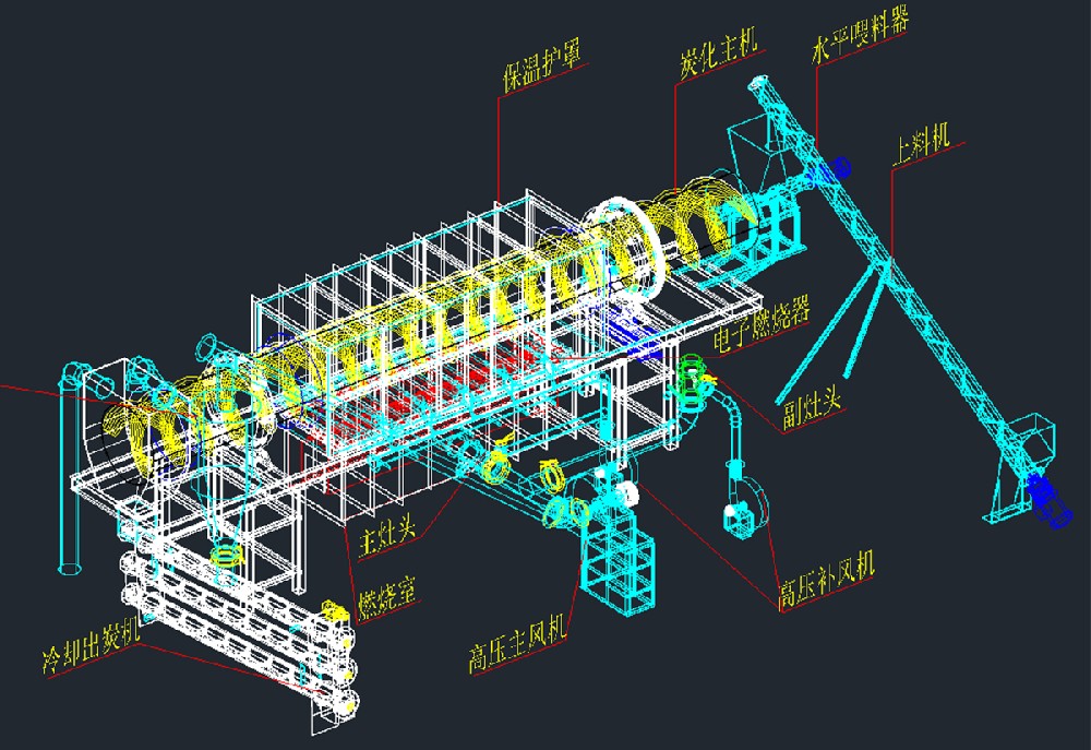 根據(jù)客戶需求，提供技術(shù)支持